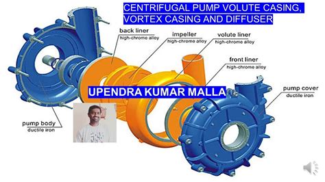 function of casing in centrifugal pump|volute vs circular casing pump.